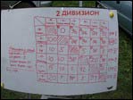 Пейнтбольный турнир ДСА